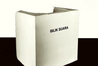 Jaga Kerahasiaan Suara, Pemilih PAW Desa Sumberanyar Dilarang Keras Bawa HP ke Bilik