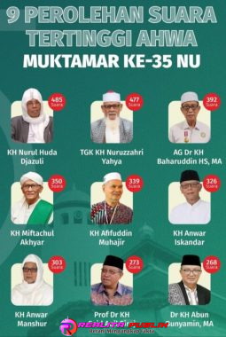 berita-rekomendasi-foto