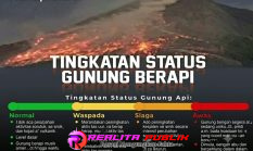 berita-pilihan-foto