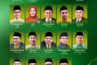 Daftar 22 Tokoh Muda Nahdliyin Inspiratif 2026 pilihan FJN. (Photo: hasil tangkapan realitapublik.id di medsos)