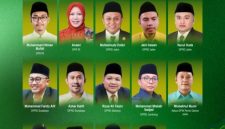 Daftar 22 Tokoh Muda Nahdliyin Inspiratif 2026 pilihan FJN. (Photo: hasil tangkapan realitapublik.id di medsos)